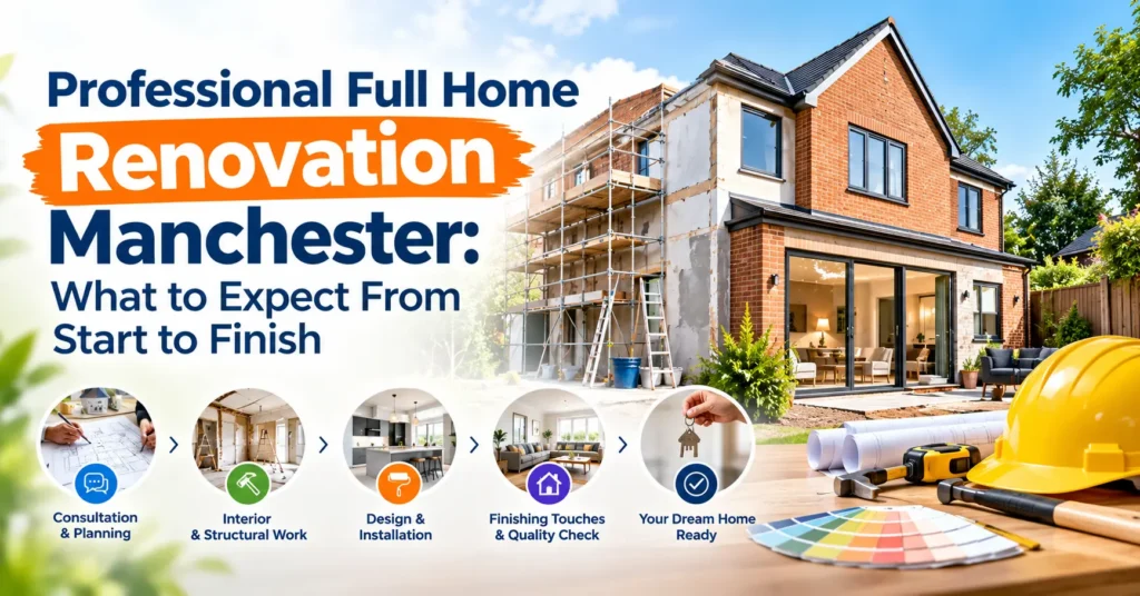 Professional Full Home Renovation Manchester